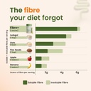 supply6-fibre-digestive-support-debloat--61eWyaq79HL.jpg