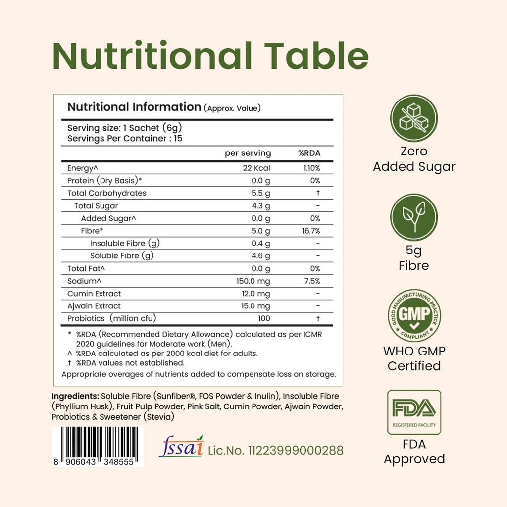 supply6-fibre-digestive-support-debloat--611cRsbHHdL.jpg