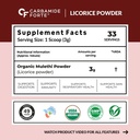 carbamide-forte-licorice-mulethi-powder--712nB4LX8qL.jpg