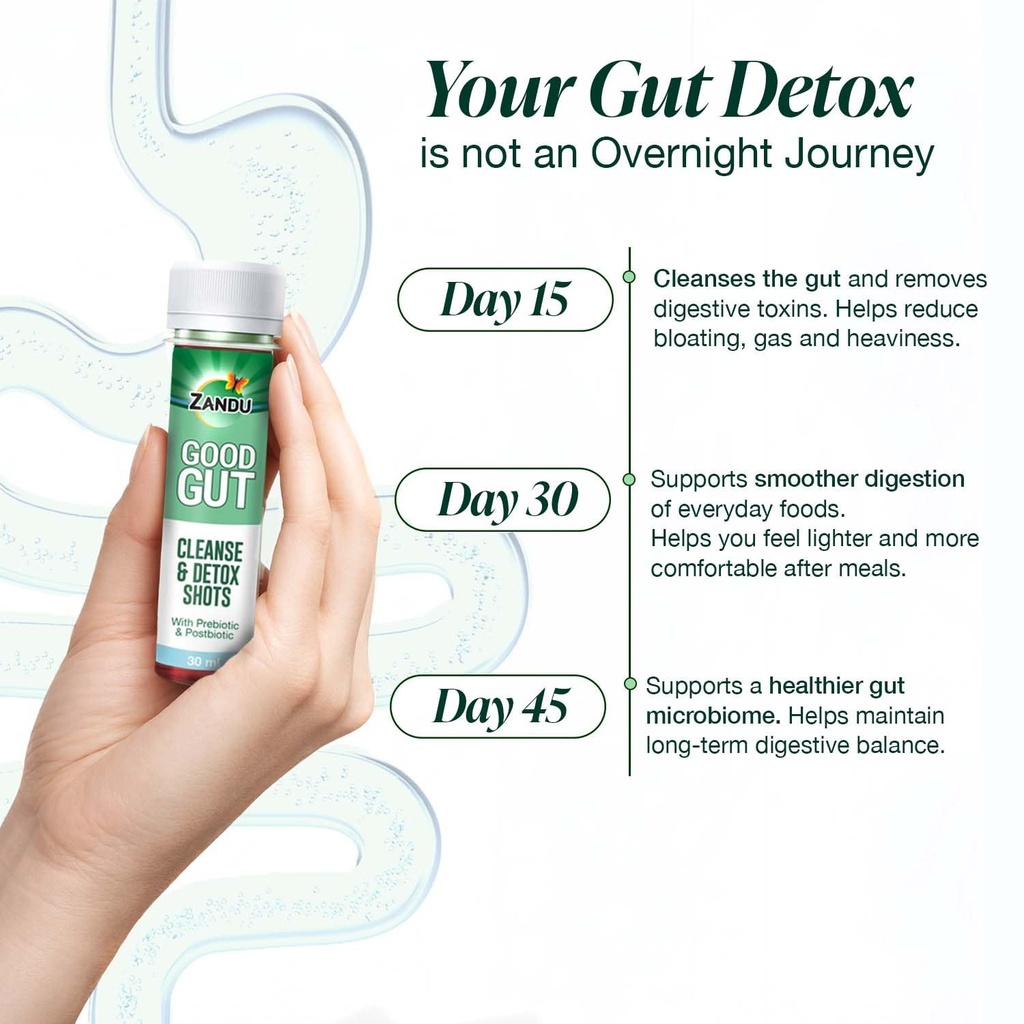 zandu-good-gut-cleanse-detox-shots-15-da-71tWcan6hYL.jpg