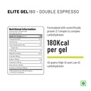 unived-elite-gel-2-1-carbohydrate-ratio--61KM7gGKlaL.jpg