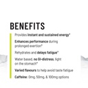 unived-elite-gel-2-1-carbohydrate-ratio--513Z7Dwt4OL.jpg