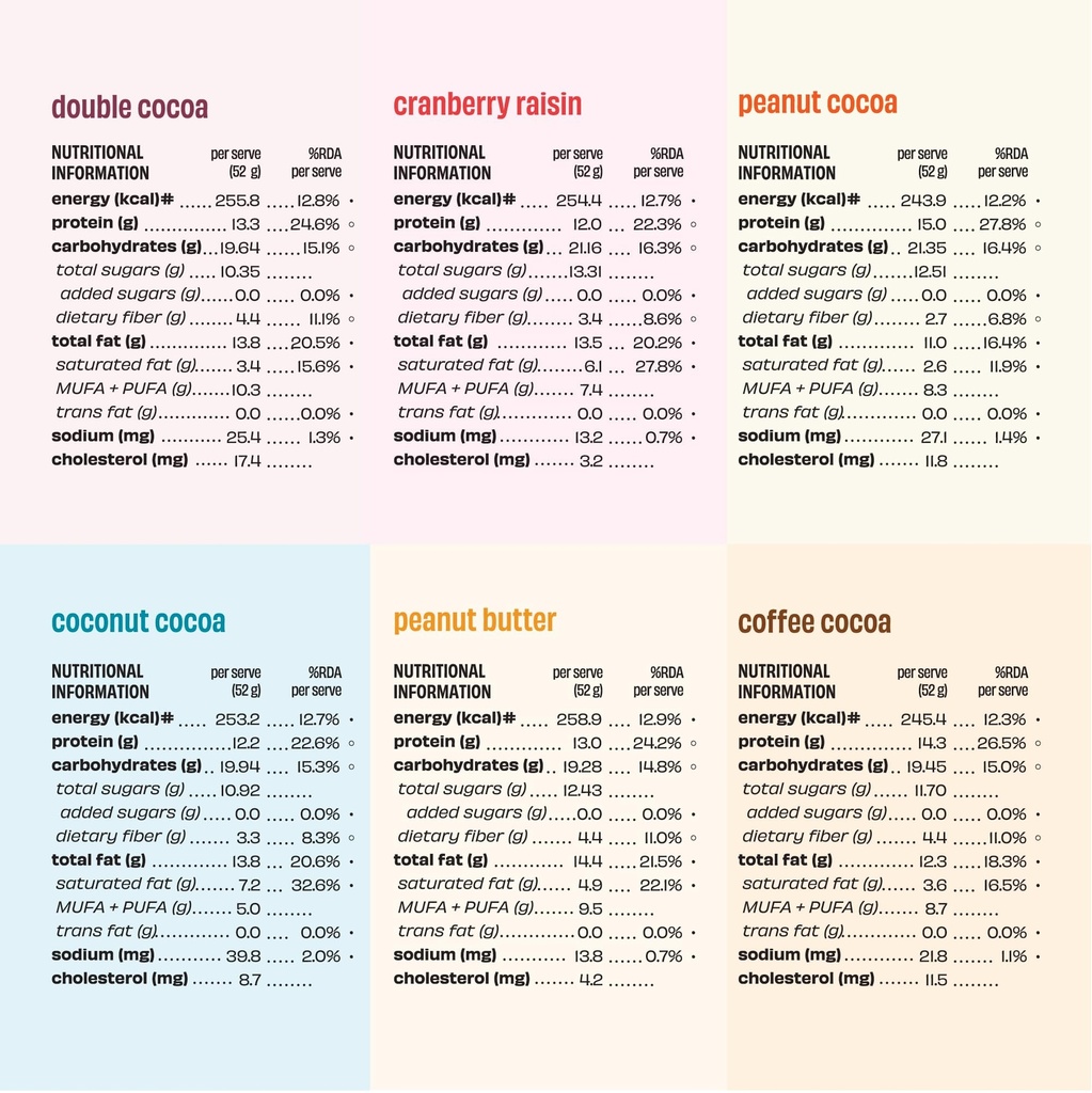 the-whole-truth-protein-bars-all-in-one--81JbgXJy0aL.jpg