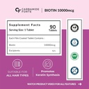 carbamide-forte-biotin-tablets-for-hair--71qHGAoOuML.jpg