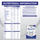 aptamil-premium-infant-formula-for-babie-71IUp5TscsL.jpg