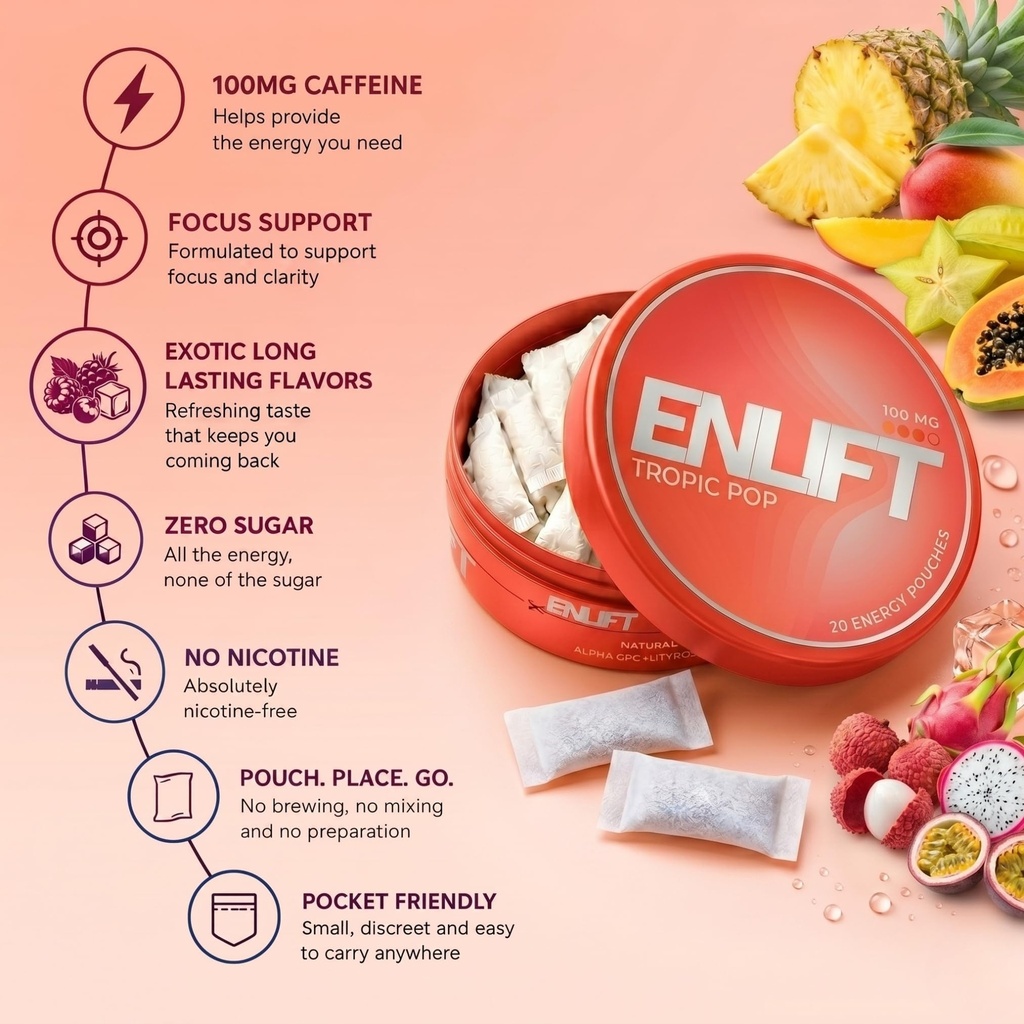 energy-focus-pouches-for-work-gym-gaming-81RL0tuoL6L.jpg