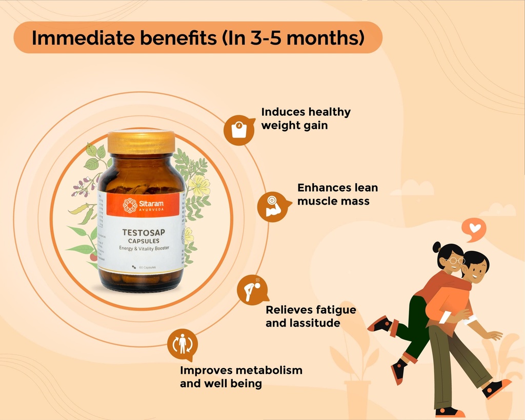 sitaram-ayurveda-testosap-capsules-ayurv-71gdppYbXOL.jpg
