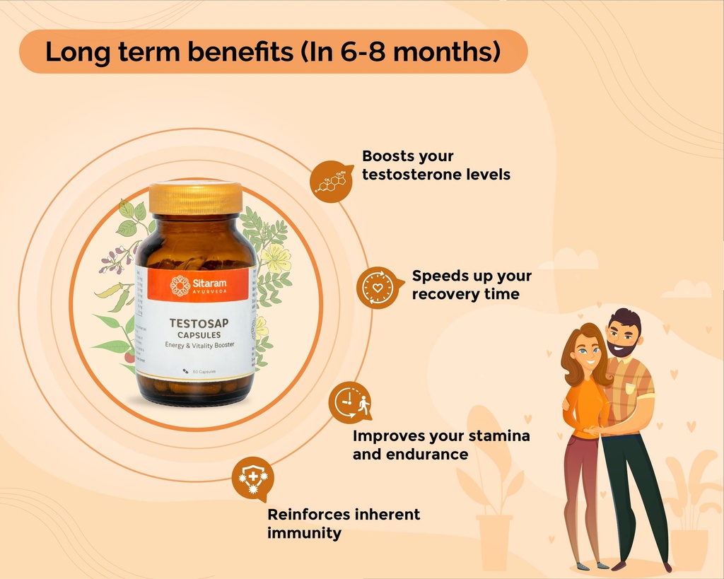 sitaram-ayurveda-testosap-capsules-ayurv-819jiSlpvbL.jpg