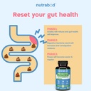nutrabud-probiotic-supplement-50-billion-61TDjtEu2DL.jpg