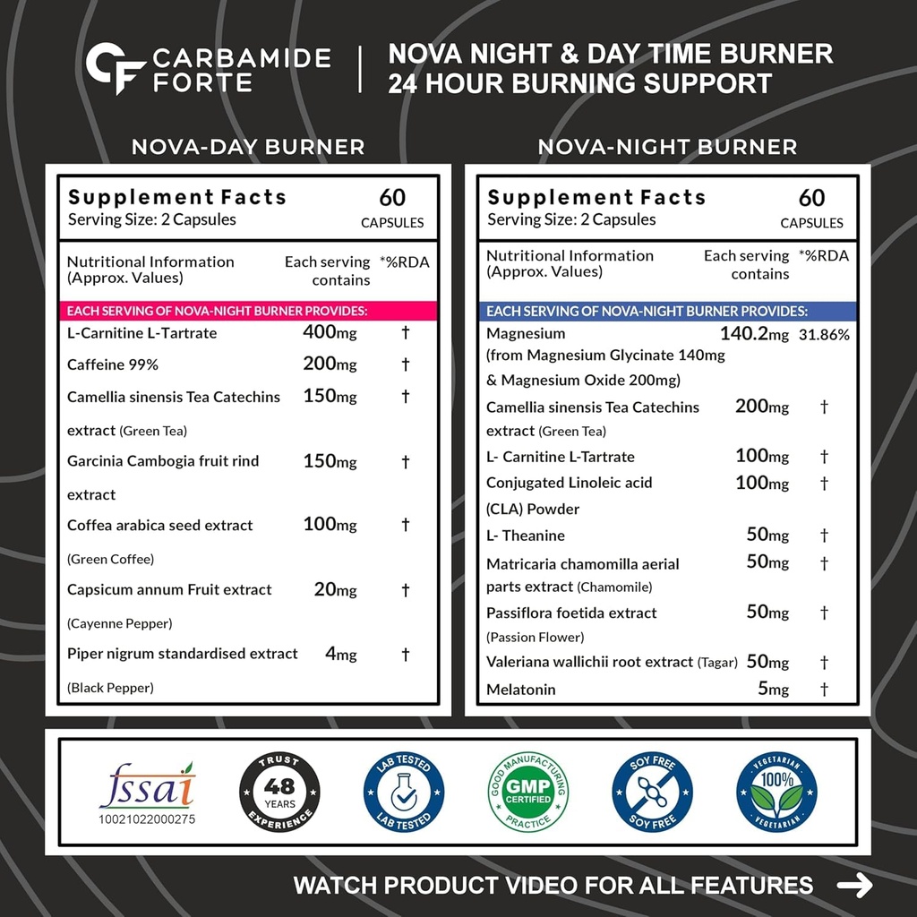 carbamide-forte-day-night-fat-burner-for-71lrQs2AhmL.jpg