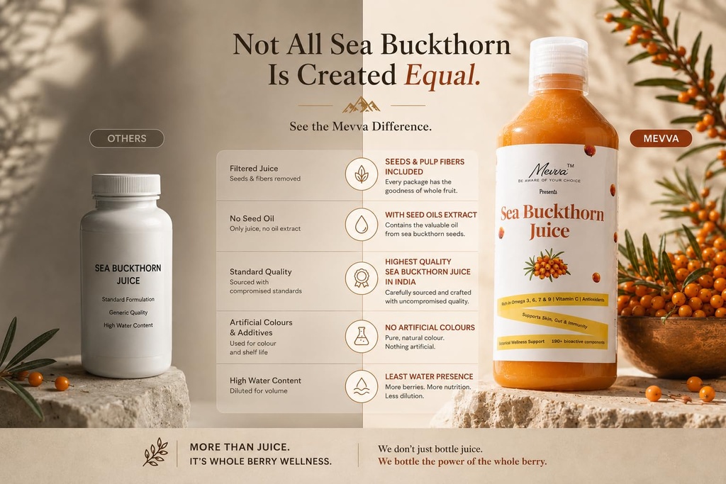 mevva-100-pure-himalayan-sea-buckthorn-p-71eW-LpqdPL.jpg