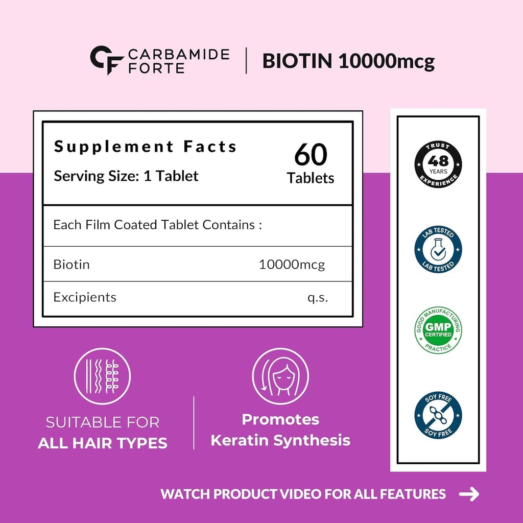 carbamide-forte-biotin-tablets-for-hair--61Yvv8Q1Z7L.jpg