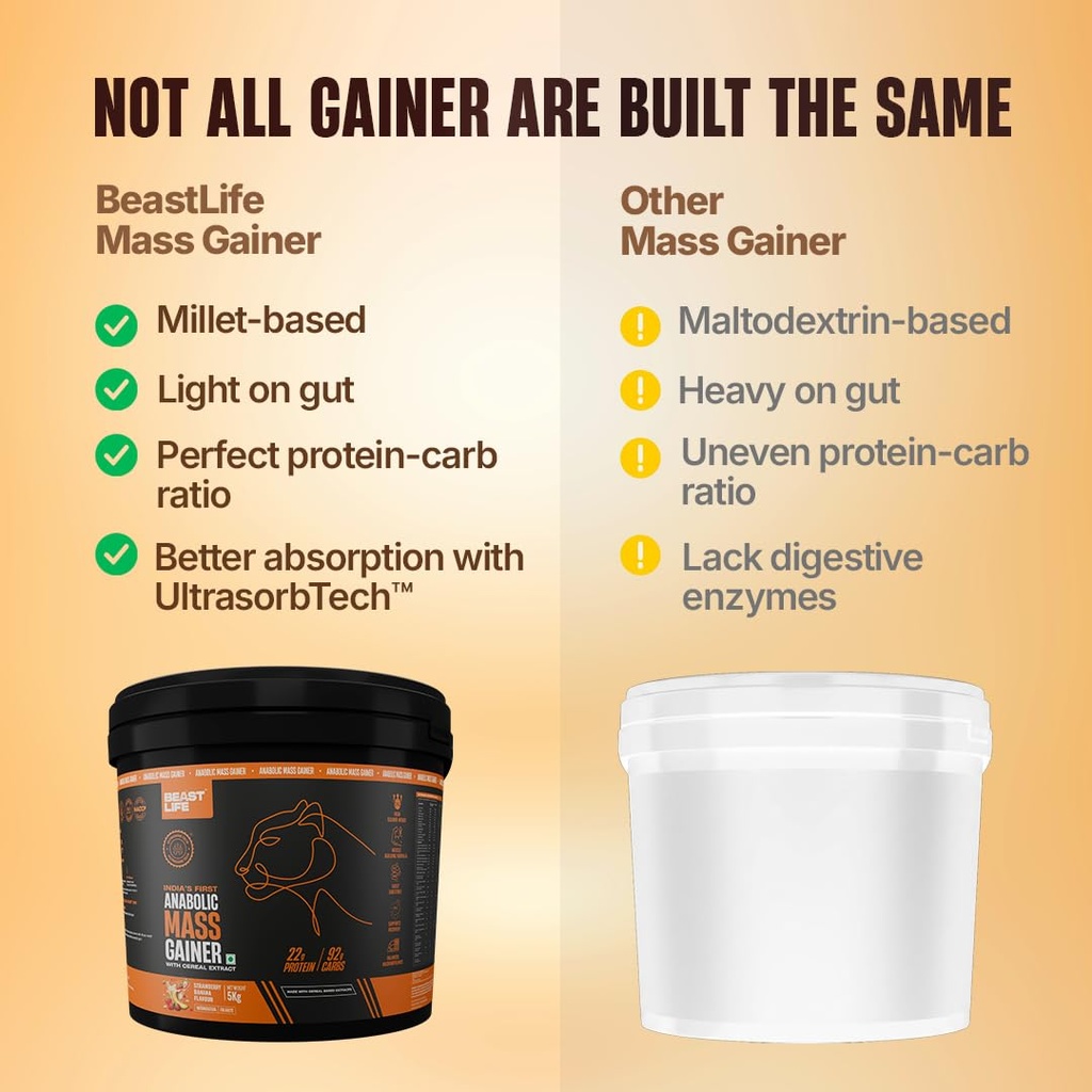 beastlife-high-protein-mass-weight-gaine-61iaYprlIpL.jpg