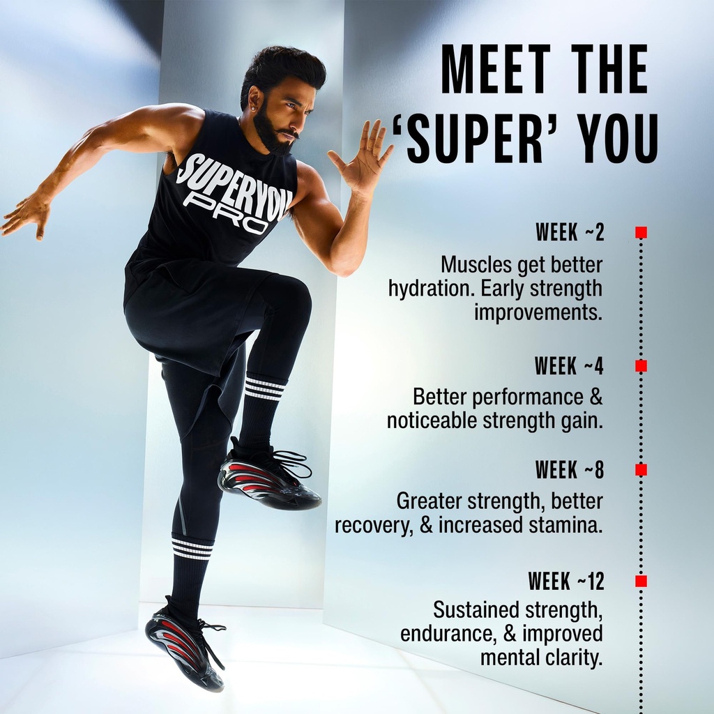 superyou-pro-micronized-creatine-monohyd-71cWgKVqhwL.jpg