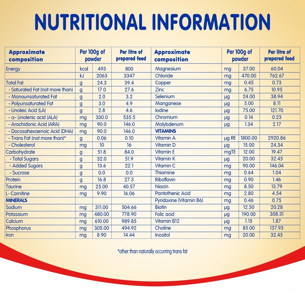 nestl-toddler-prenan-powder-pre-term-foo-81zFH3NkQ8L.jpg