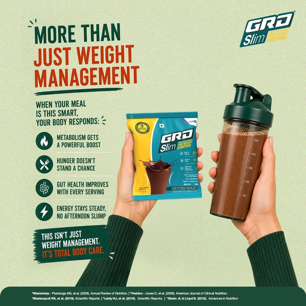 grd-slim-meal-replacement-shake-for-weig-71nl9FkgpDL.jpg