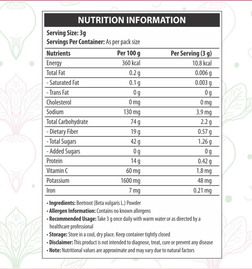 beetroot-powder-610kcHuFCYL.jpg