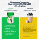vidaslim-caffe-latte-400g-protein-powder-613o3AaNIOL.jpg