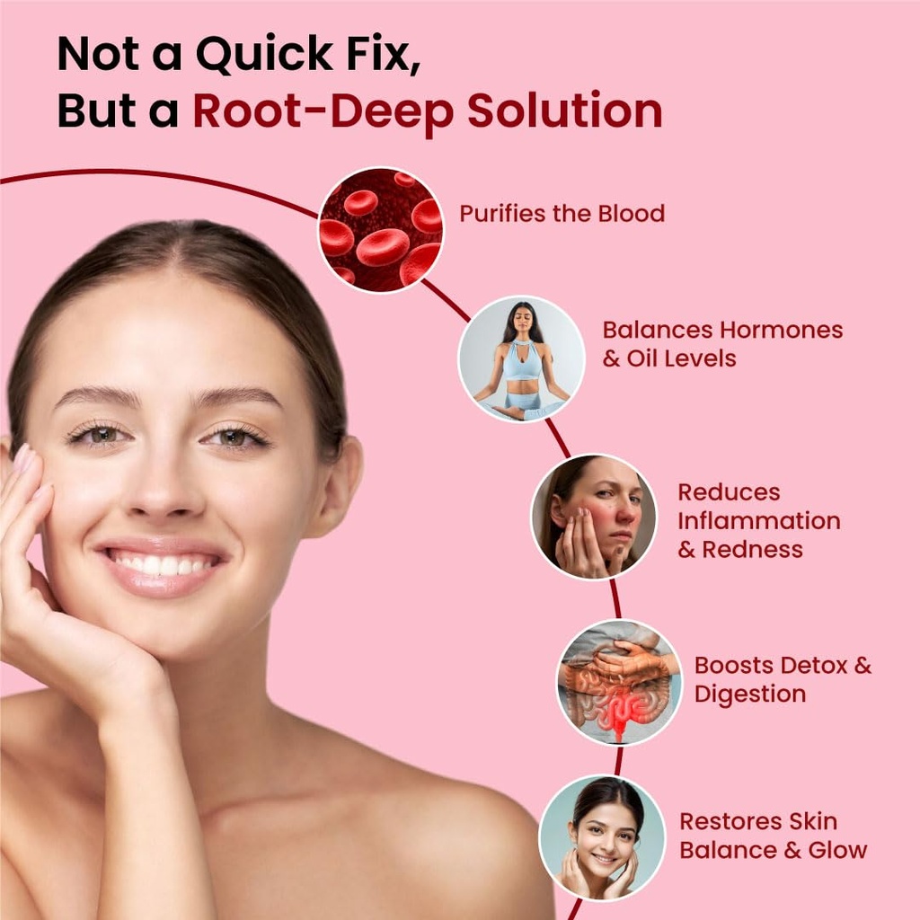 zeroharm-holo-blood-purifis-ayurvedic-ne-61ogvCiuoHL.jpg