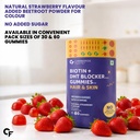 carbamide-forte-hair-gummies-with-biotin-71oHcUVrT9L.jpg