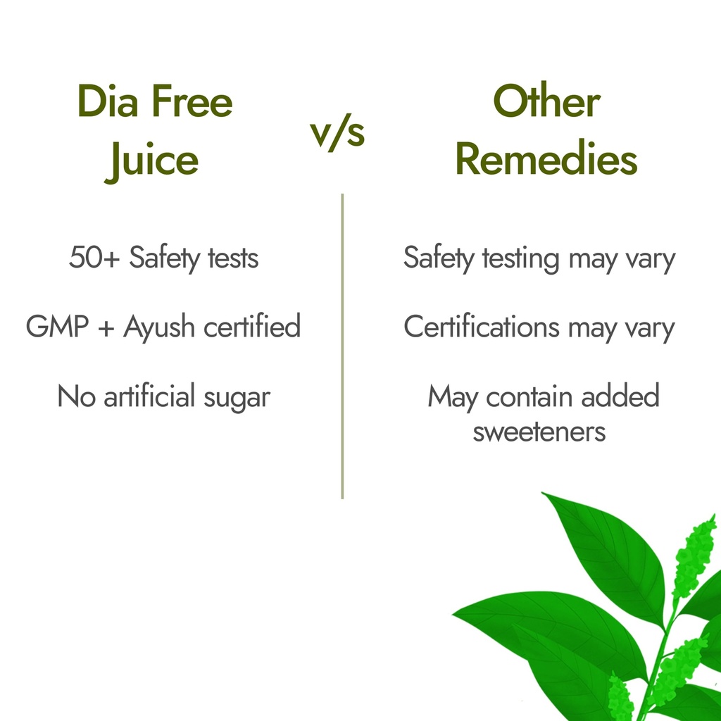kapiva-dia-free-juice-1l-clinically-prov-712G2ur5GNL.jpg