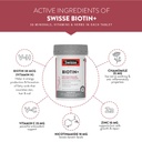 swisse-biotin-new-improved-formula-with--61W-0bZv7PL.jpg