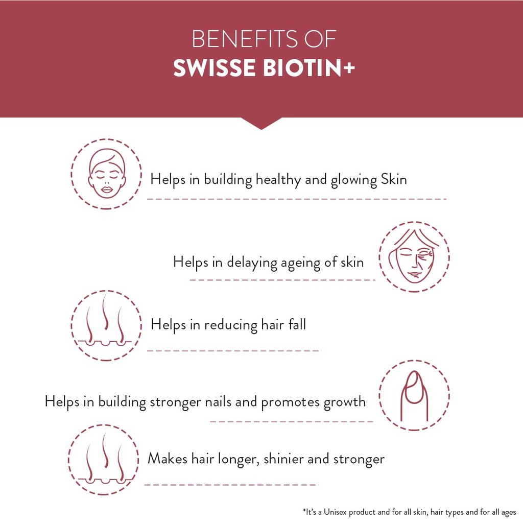swisse-biotin-new-improved-formula-with--61diUTGb0dL.jpg