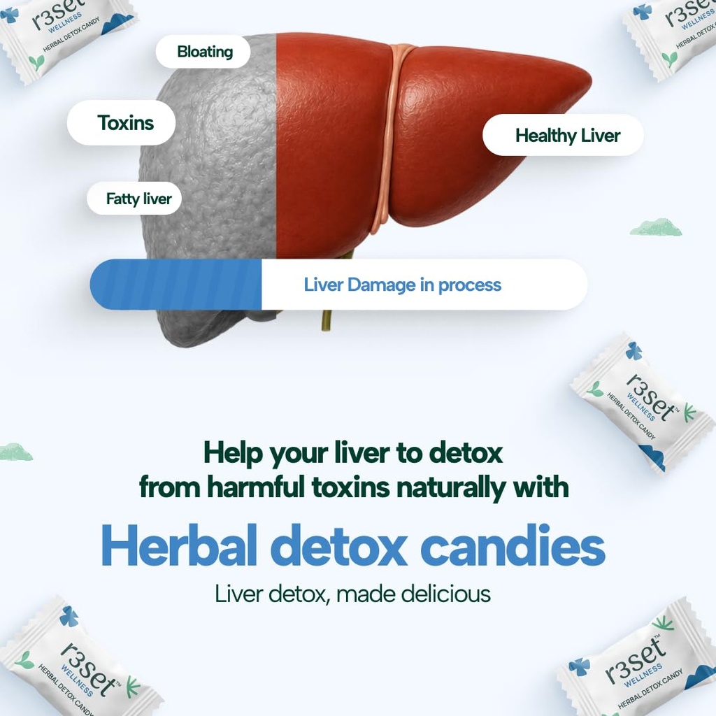 r3set-herbal-liver-detox-candy-for-fatty-61dLqce3m-L.jpg