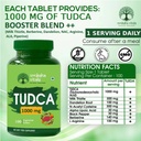 vruksha-vitals-tudca-1000-mg-7-herbs-100-71MVKi-EySL.jpg