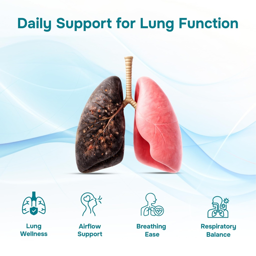 bliss-welness-lung-detox-curcumin-stingi-71rKf7ucnNL.jpg