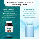 bliss-welness-lung-detox-curcumin-stingi-81y1SC8FnYL.jpg