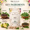 tea-treasure-28-day-detox-herbal-blend-t-71Nb+0u9poL.jpg