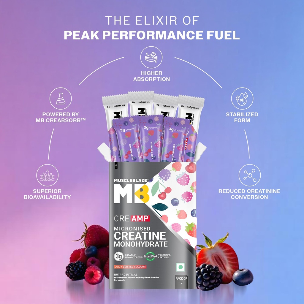 muscleblaze-micronised-creatine-monohydr-71HuoQX7CNL.jpg
