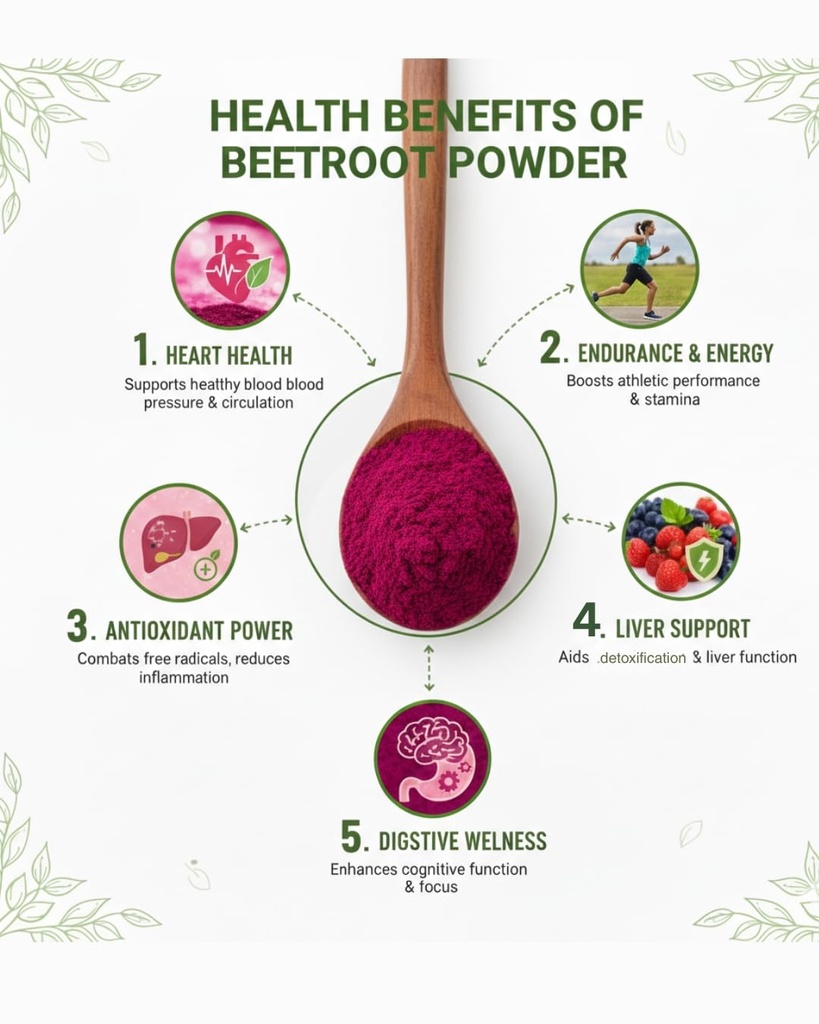beetroot-powder-100g-61yLd7HdiYL.jpg