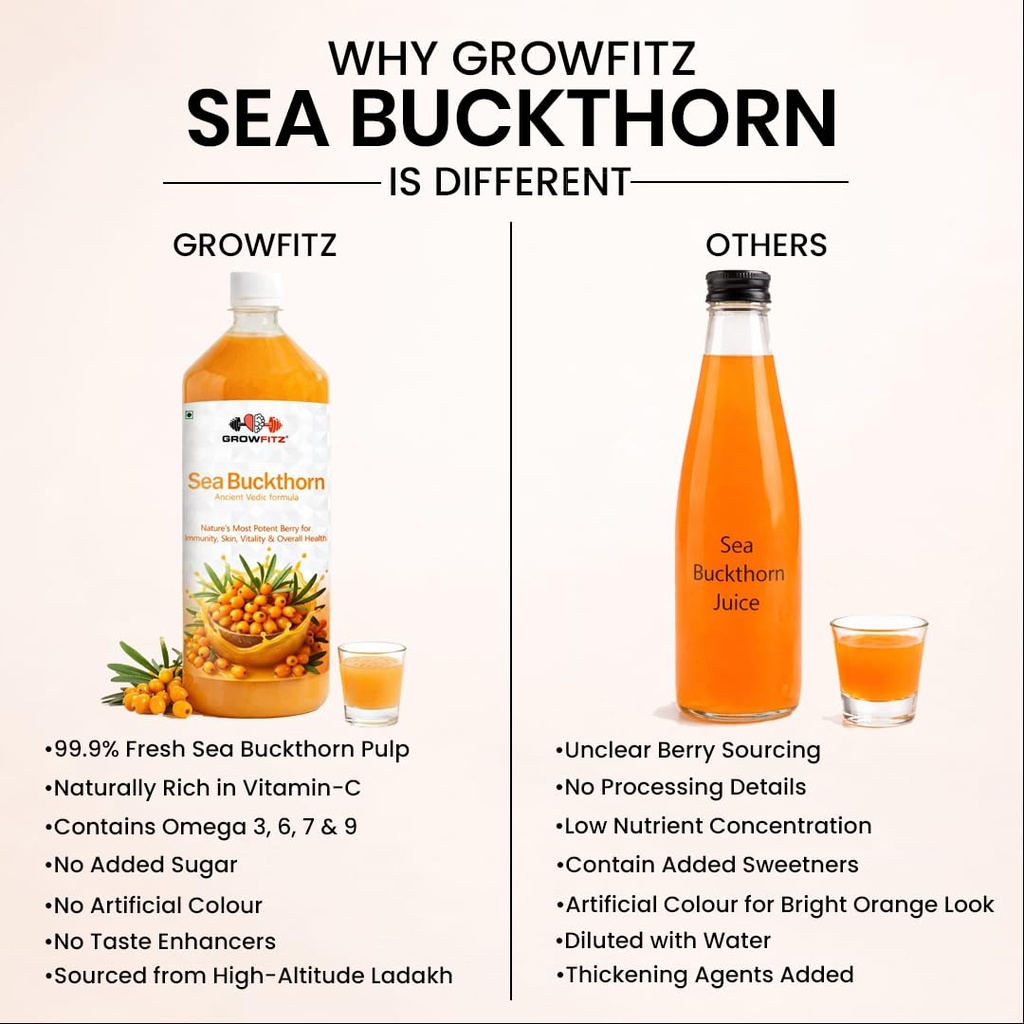 growfitz-himalayan-sea-buckthorn-pulp-co-61bQ6UtTHQL.jpg
