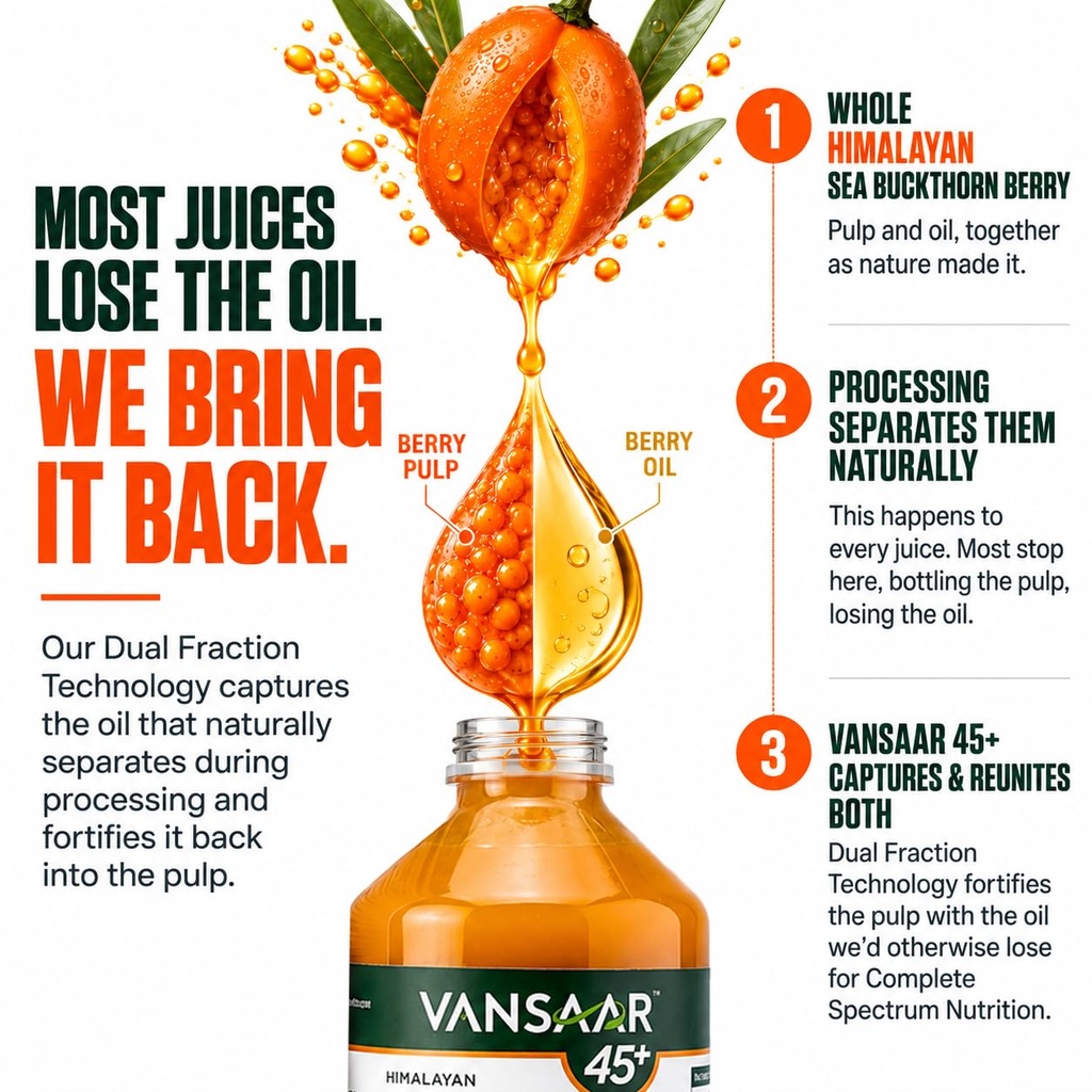 vansaar-45-himalayan-sea-buckthorn-juice-71LTHAmZhGL.jpg