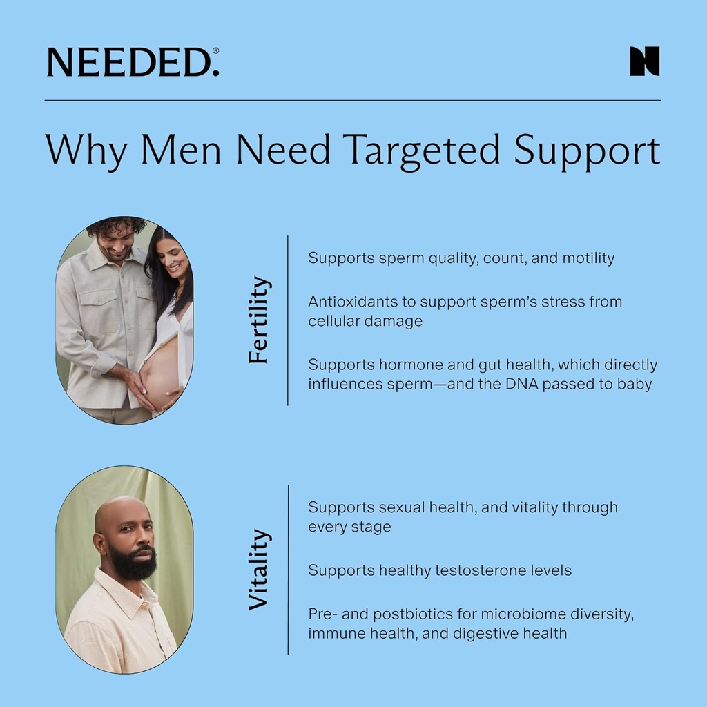 needed-sperm-support---fertility-supplem-5.jpg