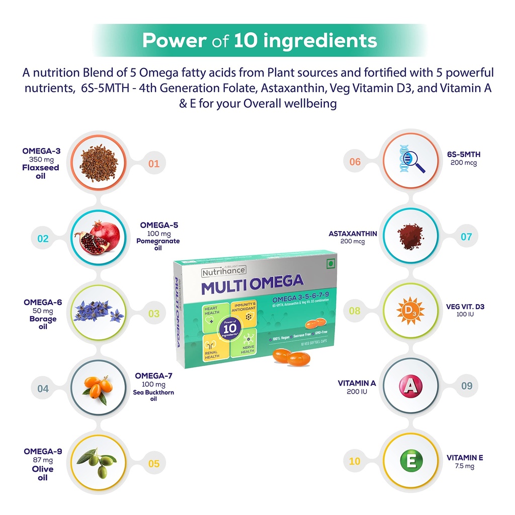 multiomega-100-vegan-omega-softgel-omega-81fucgVhJhL.jpg