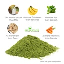 organic-moringa-powder-superfood-200g-mo-71ePfFTPS6L.jpg