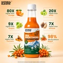 natural-elevate-pure-himalayan-sea-buckt-71b5XDiBLiL.jpg