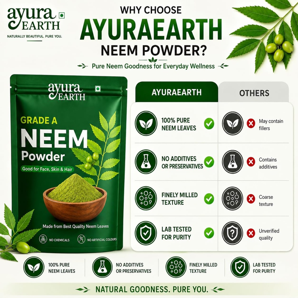 ayuraearth-neem-powder-for-eating-250g-s-71+LuTj88FL.jpg