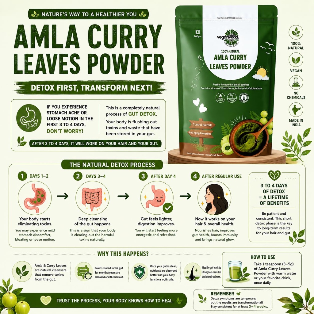 natural-amla-curry-leaf-leaves-powder-pl-712d9HJ8RkL.jpg