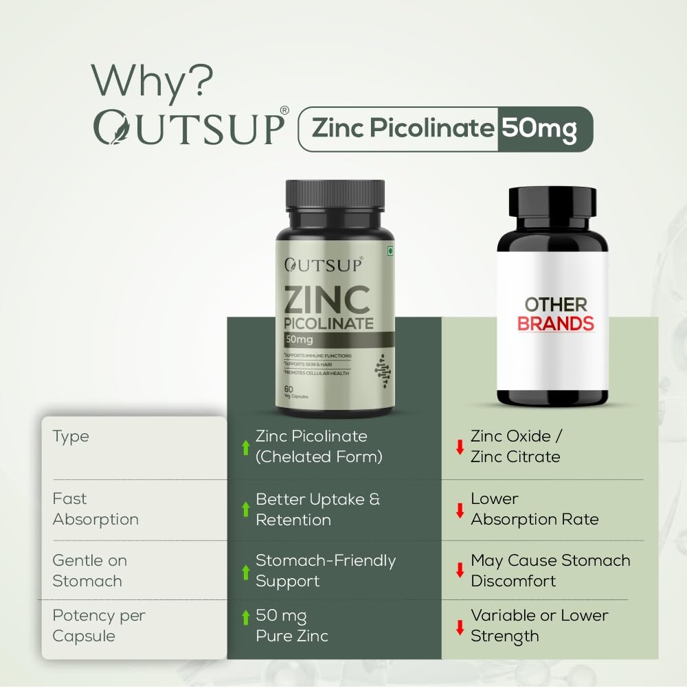 zinc-picolinate-50-mg-high-absorption-ch-612jVHo07mL.jpg