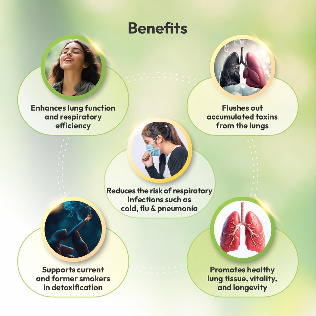 lungs-detox-syrup-for-smokers-ayurvedic--71X7iS9L0OL.jpg