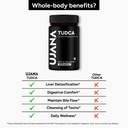 tudca-supplement-1000-mg-daily-wellness--71dXb8PnQTL.jpg
