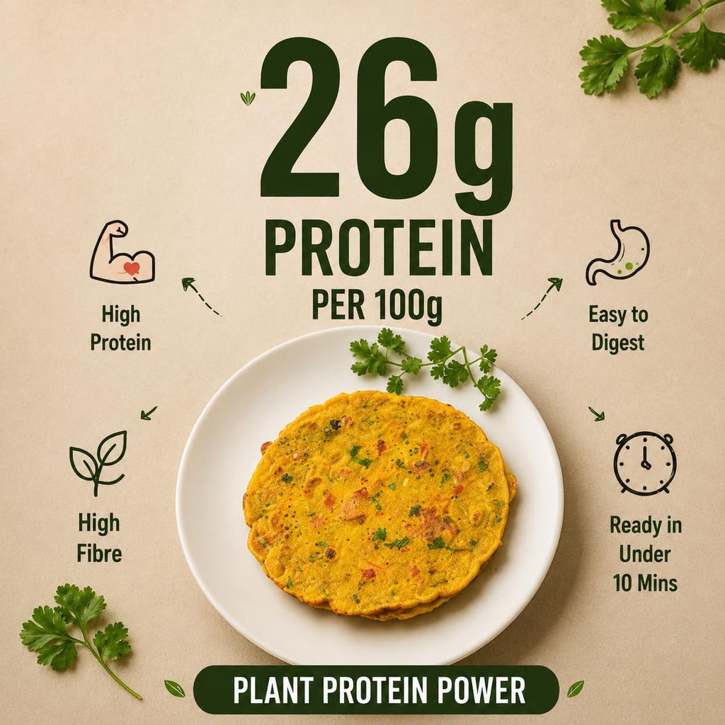 nutty-yogi-power-protein-cheela-1-2kg-26-71wzNS2Af+L.jpg