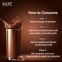 inlife-meal-replacement-shake-20g-protei-71AFTYQ2pgL.jpg