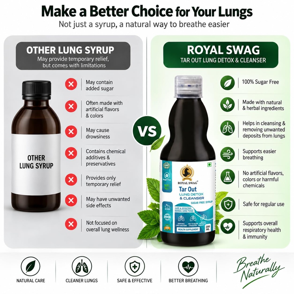 royal-swag-wellness-kit-30-day-detox-rep-71XAccrUO8L.jpg