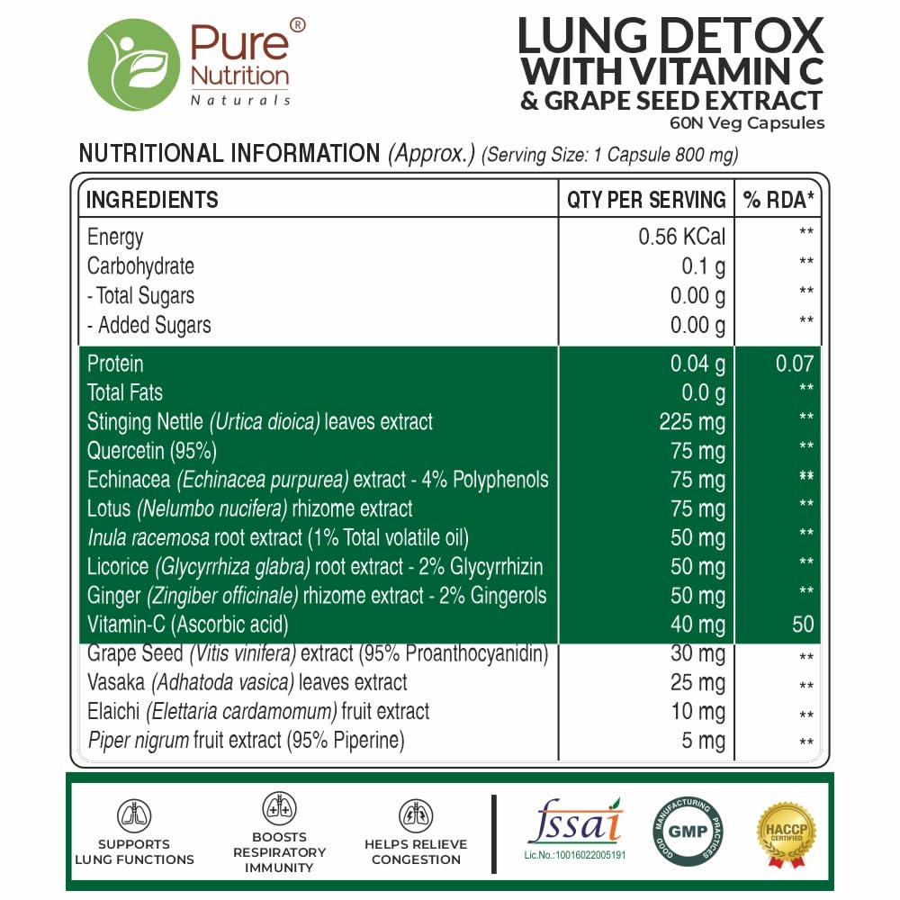 pure-nutrition-lung-detox-supplement-120-61bVeO3rLRL.jpg