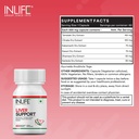 inlife-liver-support-supplement-tamalaki-81UZZKH0u8L.jpg